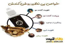 روغنی که اگر هر جای بدن بزنید مو رشد می کند | پایان طاسی و کچلی با این روغن ارزان قیمت